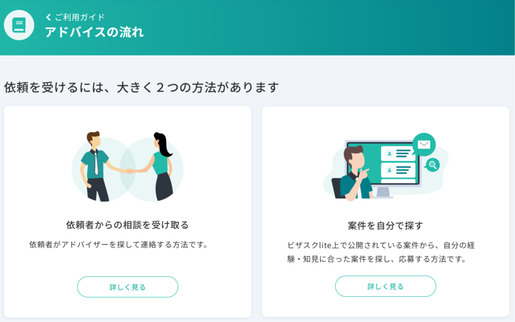 スポットコンサルまでの流れ